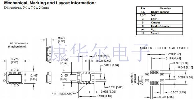 不懼新冠疫情,MtronPTI公司推出用于衛星通信模塊的TCXO晶振產品